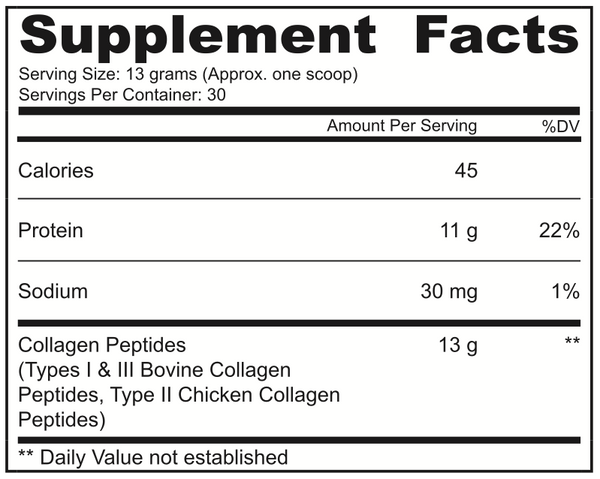 Collagen MSB