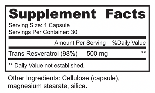 Resveratrol