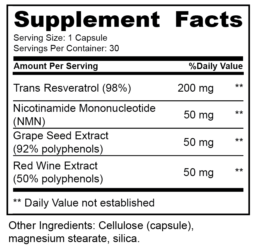 Resveratrol Red Mountain Weight Loss