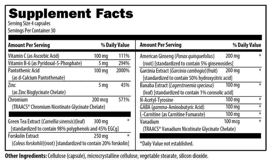 Metabolic Max – Red Mountain Weight Loss